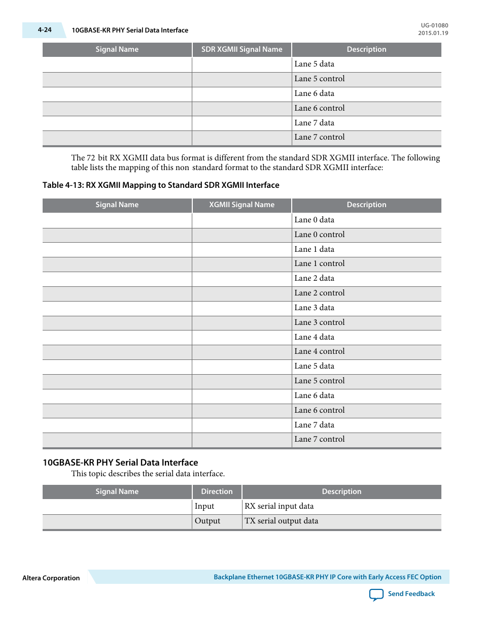 10gbase-kr phy serial data interface | Altera Transceiver PHY IP Core User Manual | Page 80 / 702