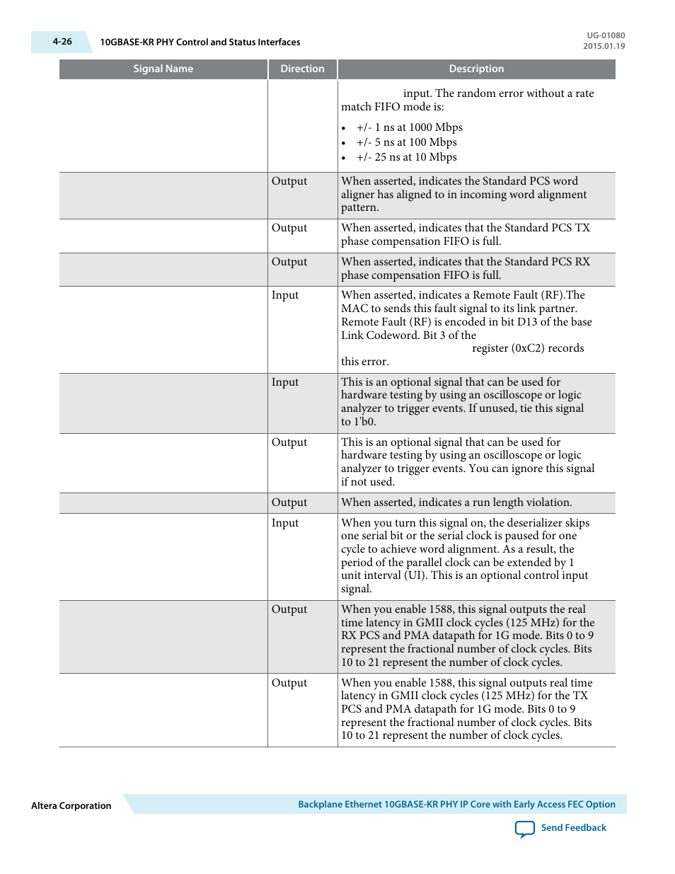 Altera Transceiver PHY IP Core User Manual | Page 82 / 702