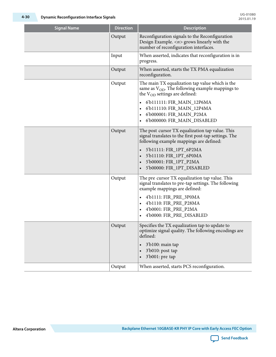 Altera Transceiver PHY IP Core User Manual | Page 86 / 702