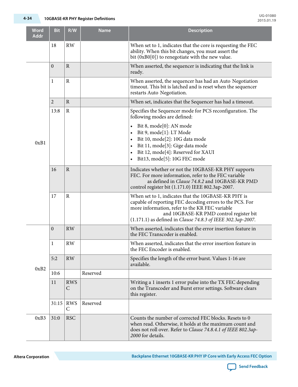 Altera Transceiver PHY IP Core User Manual | Page 90 / 702