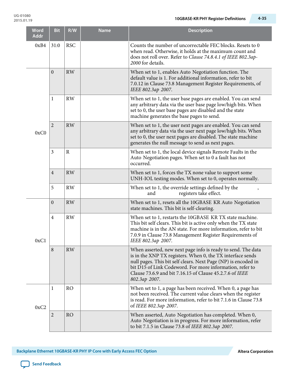 Altera Transceiver PHY IP Core User Manual | Page 91 / 702