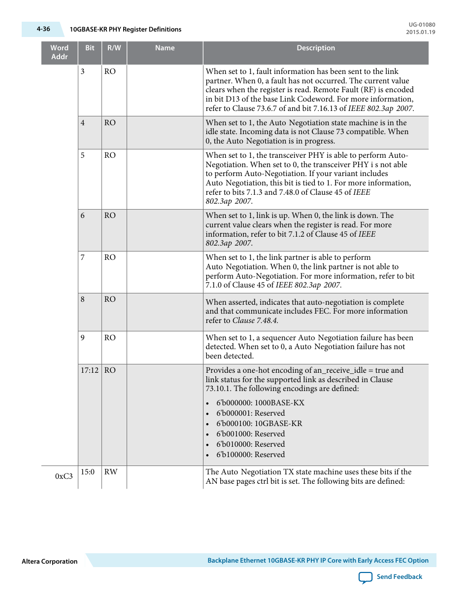 Altera Transceiver PHY IP Core User Manual | Page 92 / 702