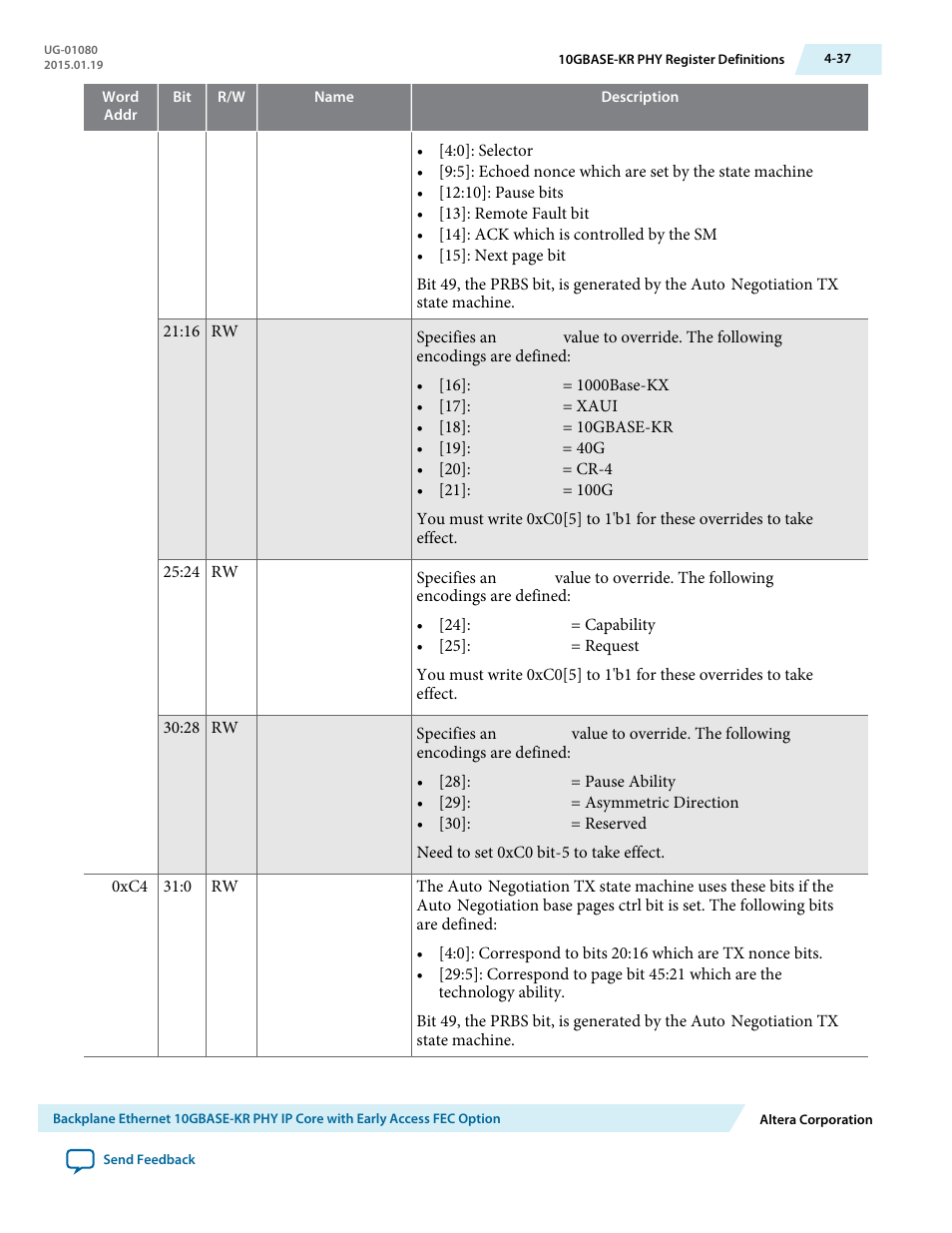 Altera Transceiver PHY IP Core User Manual | Page 93 / 702