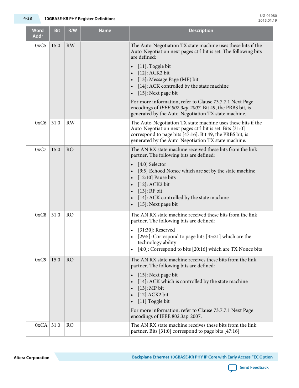 Altera Transceiver PHY IP Core User Manual | Page 94 / 702