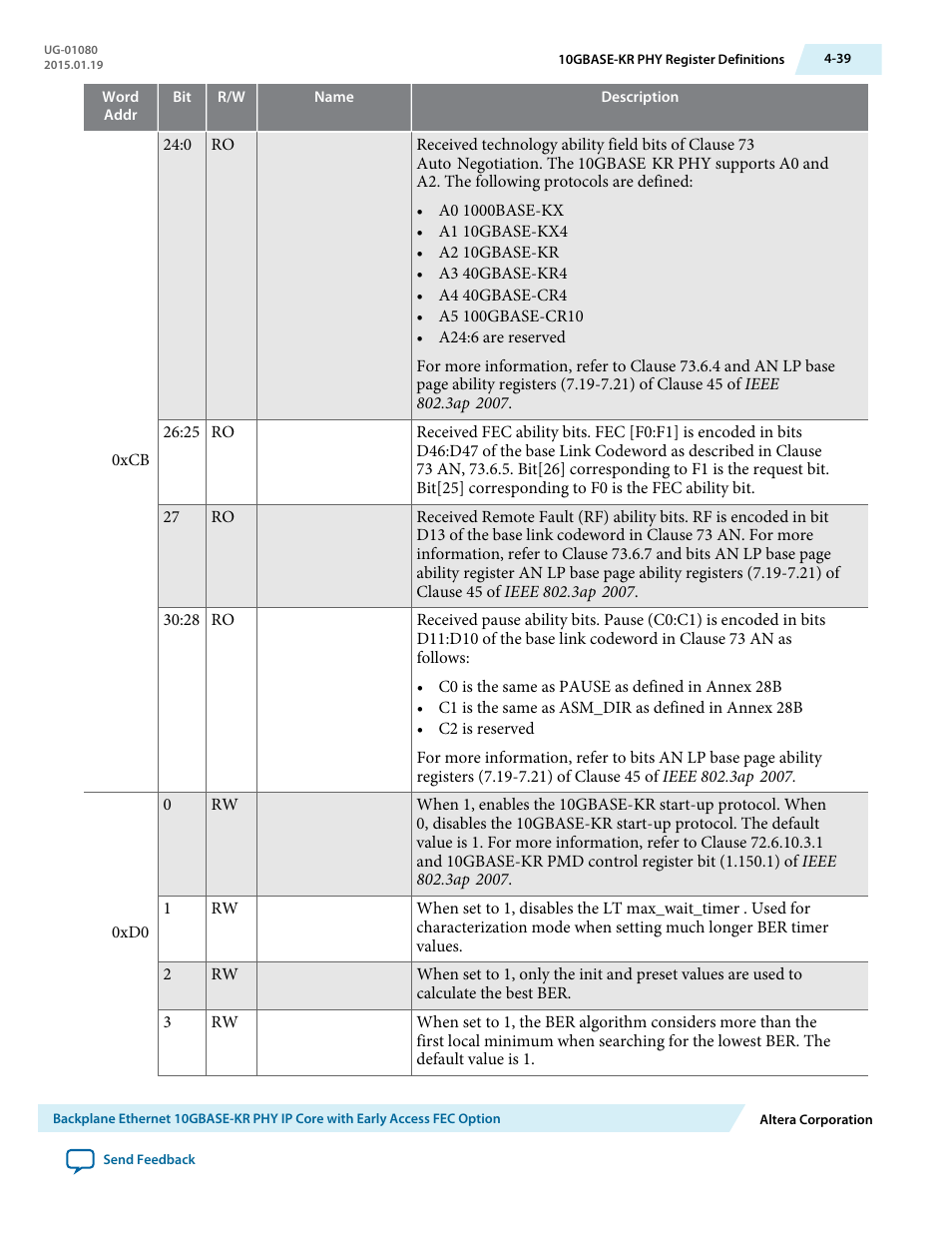 Altera Transceiver PHY IP Core User Manual | Page 95 / 702