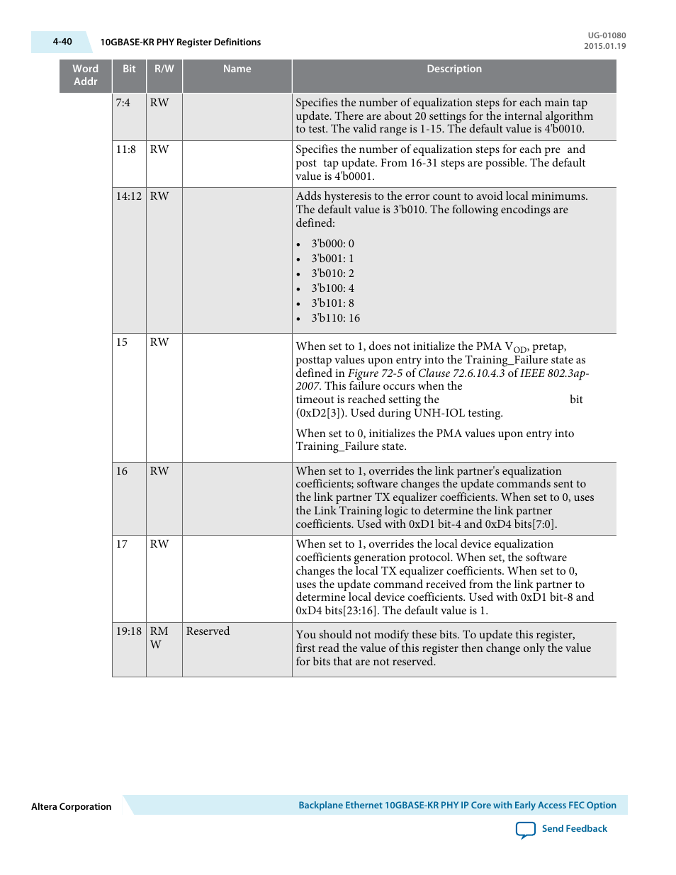 Altera Transceiver PHY IP Core User Manual | Page 96 / 702