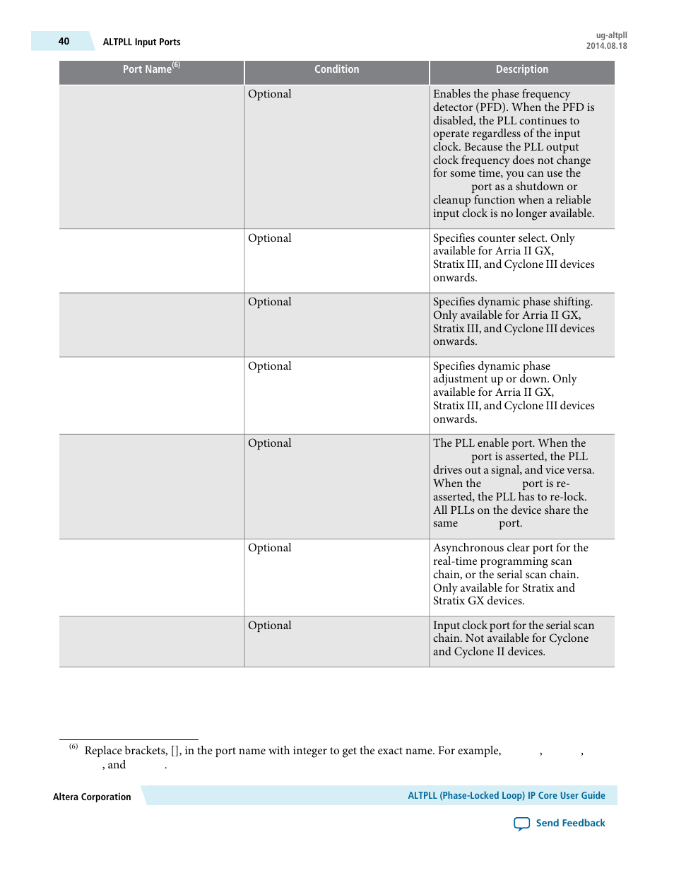 Altera ALTPLL (Phase-Locked Loop) IP Core User Manual | Page 40 / 69