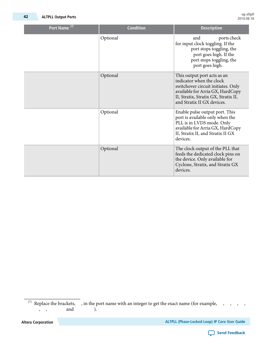 Altera ALTPLL (Phase-Locked Loop) IP Core User Manual | Page 42 / 69