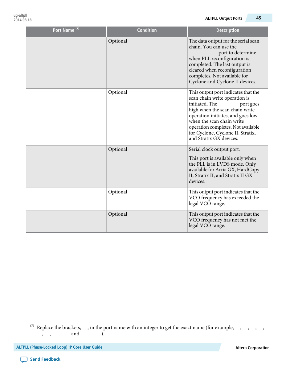 Altera ALTPLL (Phase-Locked Loop) IP Core User Manual | Page 45 / 69