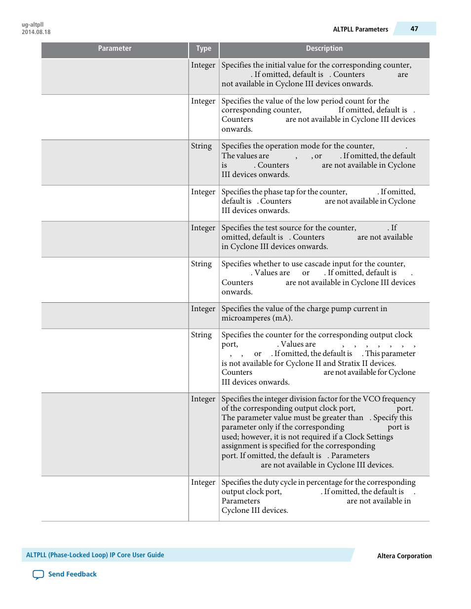 Altera ALTPLL (Phase-Locked Loop) IP Core User Manual | Page 47 / 69