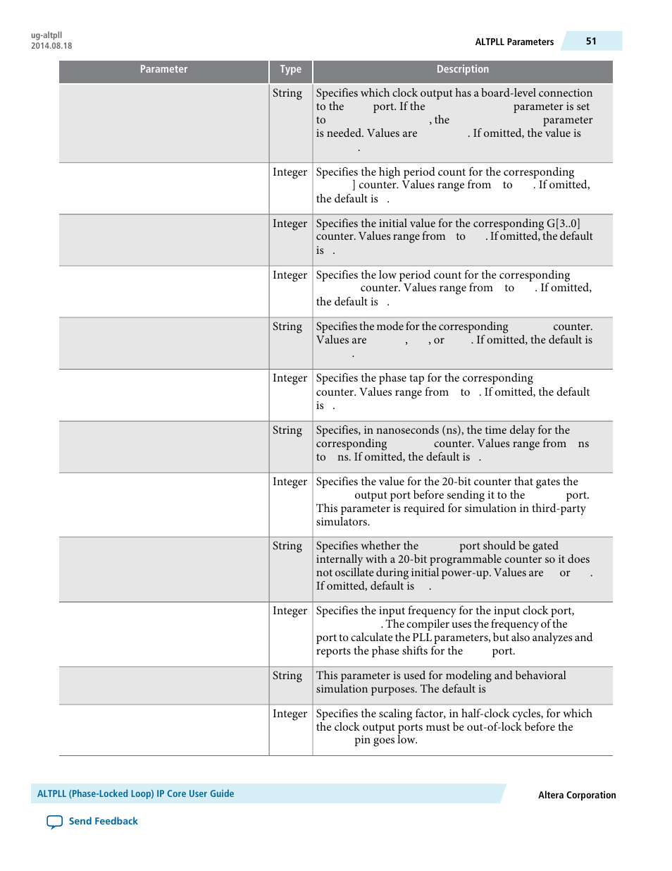Altera ALTPLL (Phase-Locked Loop) IP Core User Manual | Page 51 / 69