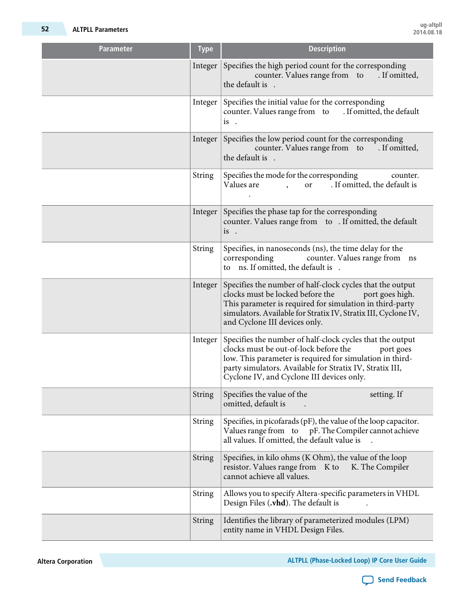 Altera ALTPLL (Phase-Locked Loop) IP Core User Manual | Page 52 / 69