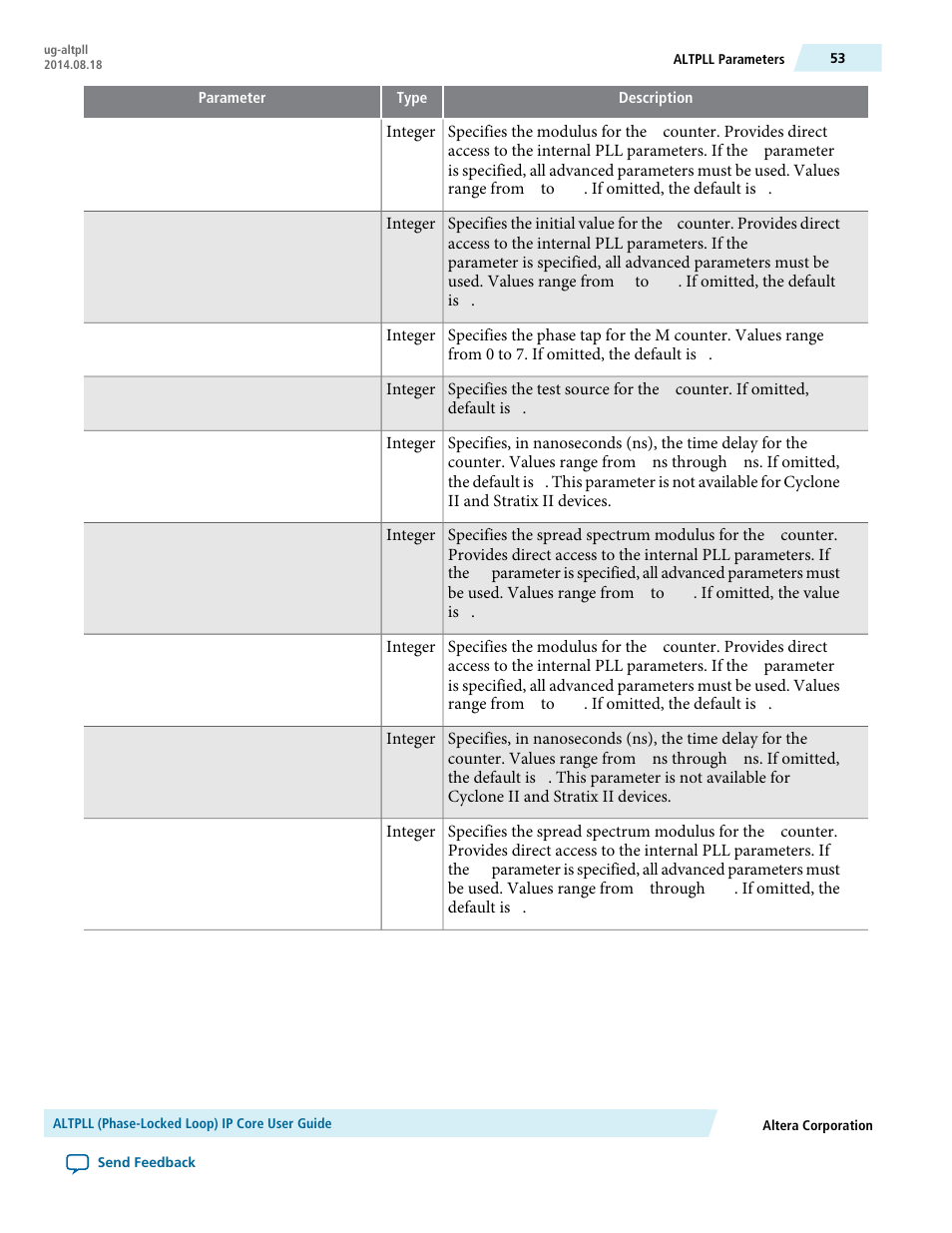 Altera ALTPLL (Phase-Locked Loop) IP Core User Manual | Page 53 / 69