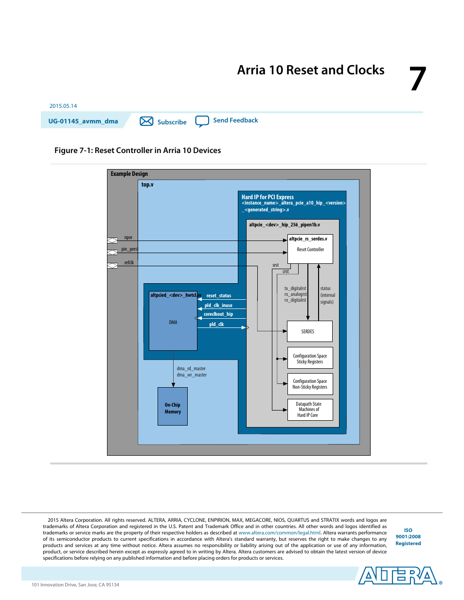 Arria 10 reset and clocks, Arria 10 reset and clocks -1, Figure 7-1: reset controller in arria 10 devices | Altera Arria 10 Avalon-MM DMA User Manual | Page 100 / 133