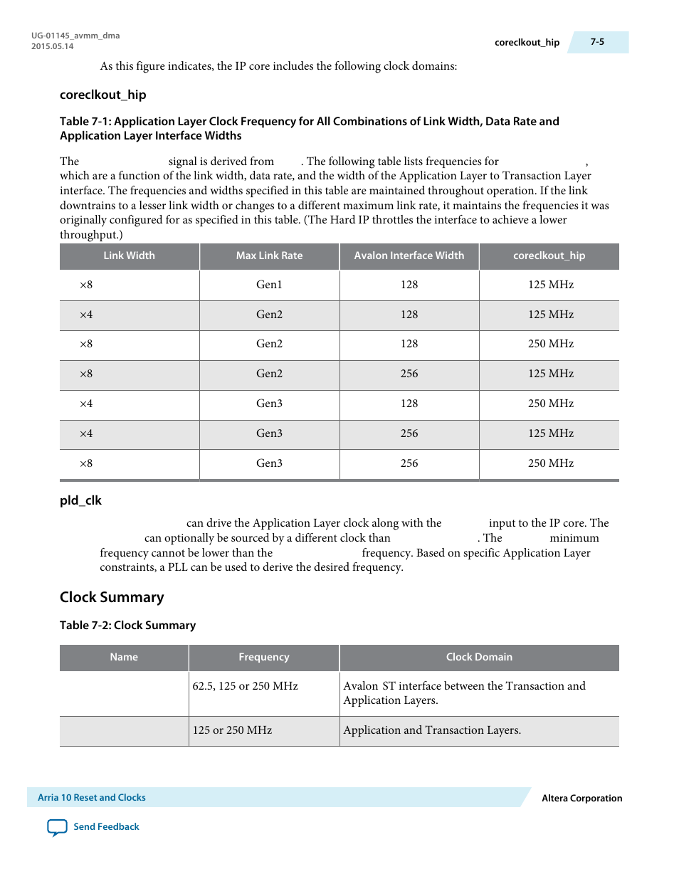 Coreclkout_hip, Pld_clk, Clock summary | Clock summary -5 | Altera Arria 10 Avalon-MM DMA User Manual | Page 104 / 133