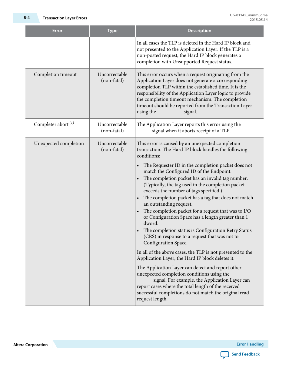 Altera Arria 10 Avalon-MM DMA User Manual | Page 109 / 133