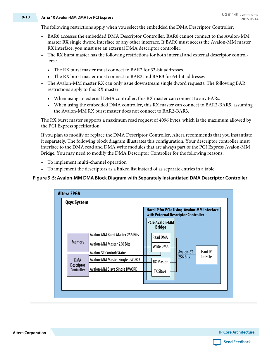 Altera Arria 10 Avalon-MM DMA User Manual | Page 122 / 133