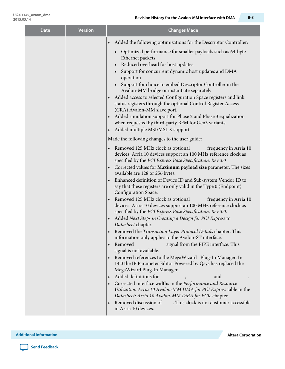 Altera Arria 10 Avalon-MM DMA User Manual | Page 129 / 133