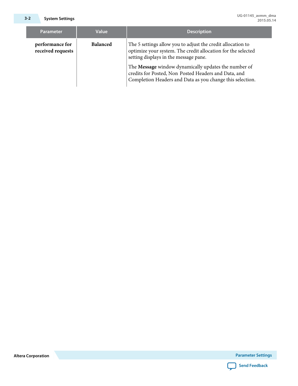 Altera Arria 10 Avalon-MM DMA User Manual | Page 22 / 133
