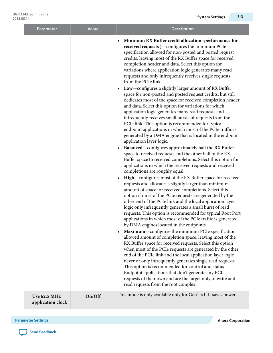 Altera Arria 10 Avalon-MM DMA User Manual | Page 23 / 133