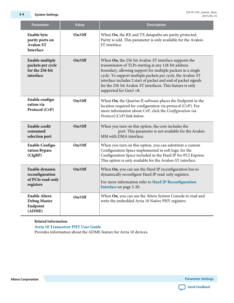 Altera Arria 10 Avalon-MM DMA User Manual | Page 24 / 133