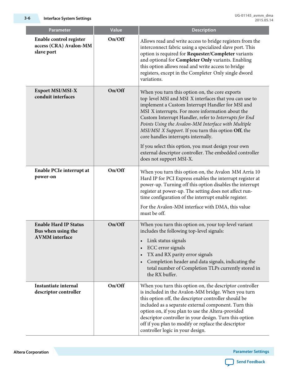 Altera Arria 10 Avalon-MM DMA User Manual | Page 26 / 133