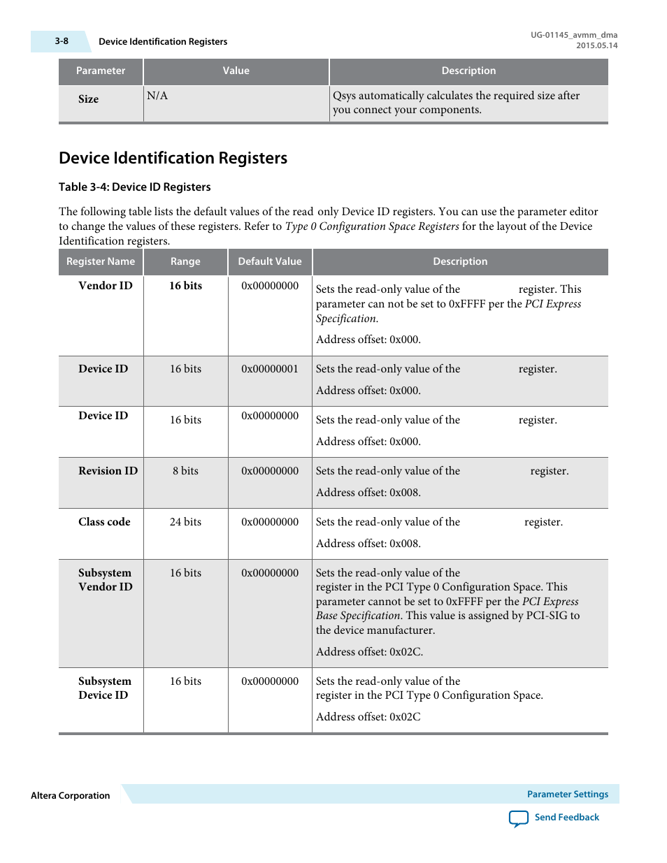 Device identification registers, Device identification registers -8 | Altera Arria 10 Avalon-MM DMA User Manual | Page 28 / 133