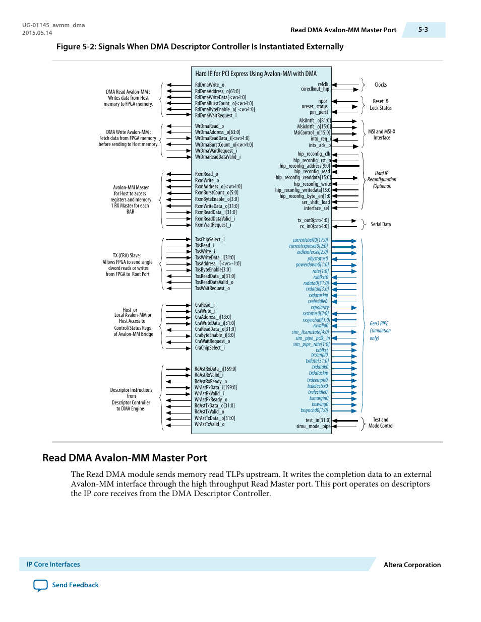 Read dma avalon-mm master port, Read dma avalon-mm master port -3 | Altera Arria 10 Avalon-MM DMA User Manual | Page 44 / 133