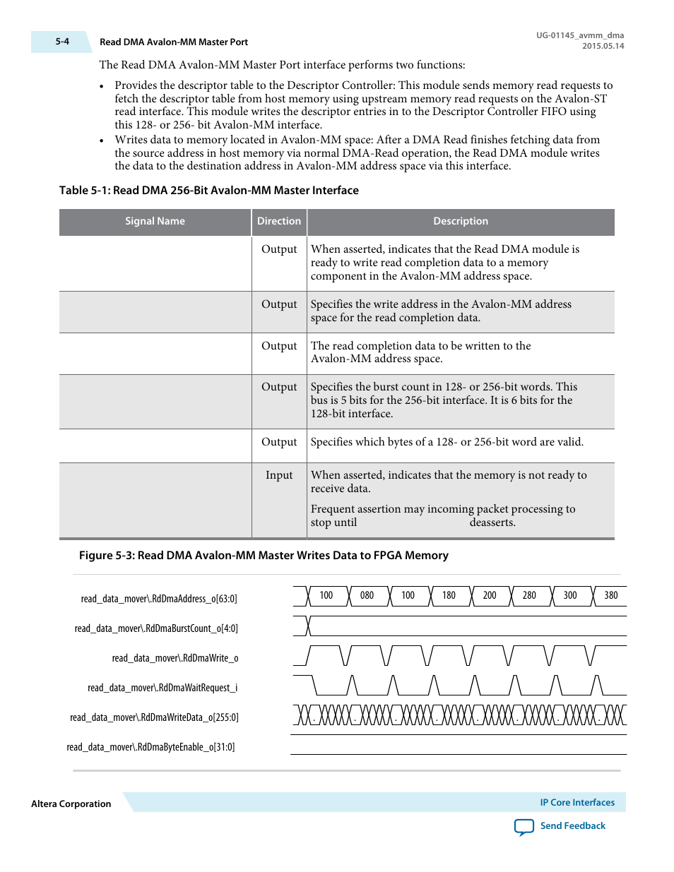 Altera Arria 10 Avalon-MM DMA User Manual | Page 45 / 133