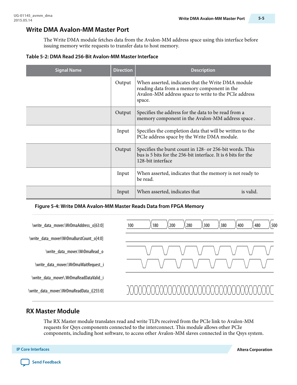 Write dma avalon-mm master port, Rx master module, Write dma avalon-mm master port -5 | Rx master module -5 | Altera Arria 10 Avalon-MM DMA User Manual | Page 46 / 133