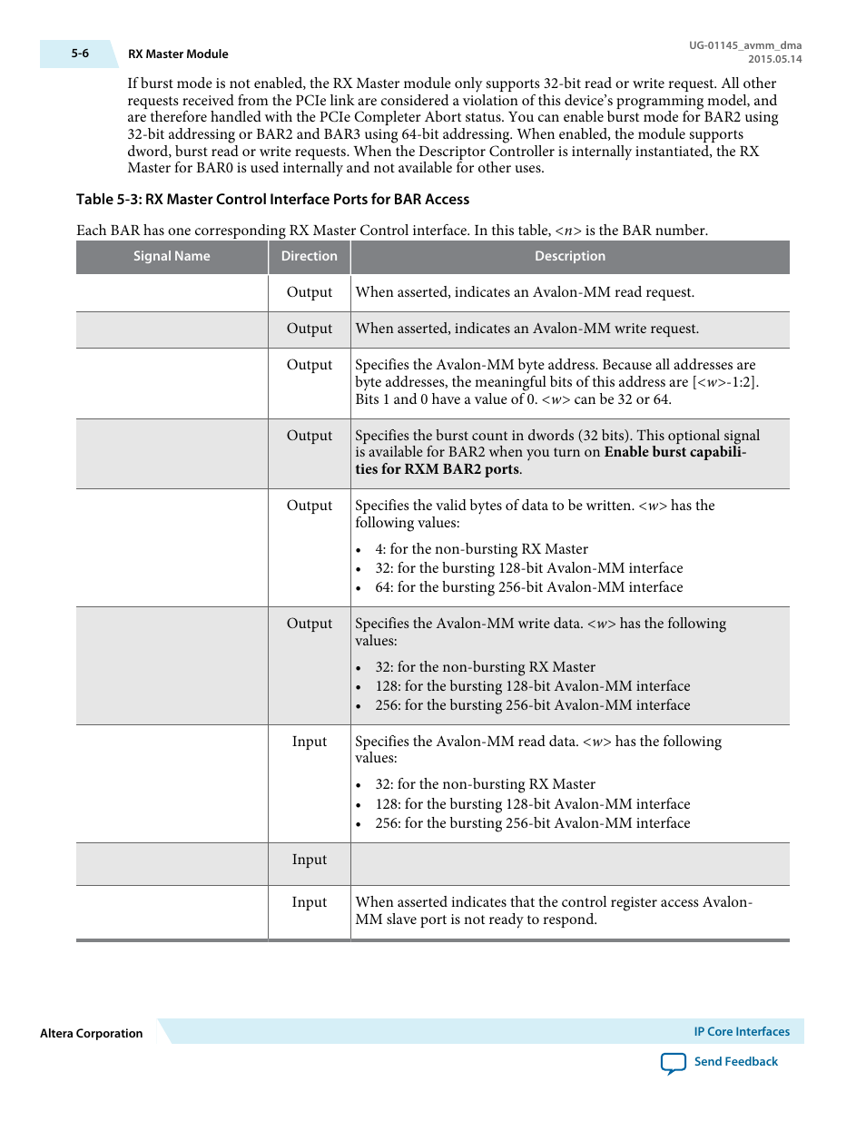 Altera Arria 10 Avalon-MM DMA User Manual | Page 47 / 133