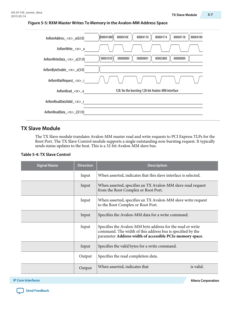 Tx slave module, Tx slave module -7 | Altera Arria 10 Avalon-MM DMA User Manual | Page 48 / 133