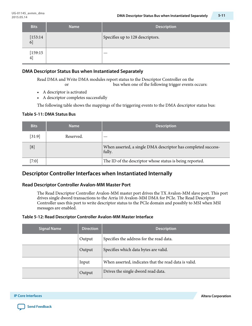 Read descriptor controller avalon-mm master port | Altera Arria 10 Avalon-MM DMA User Manual | Page 52 / 133