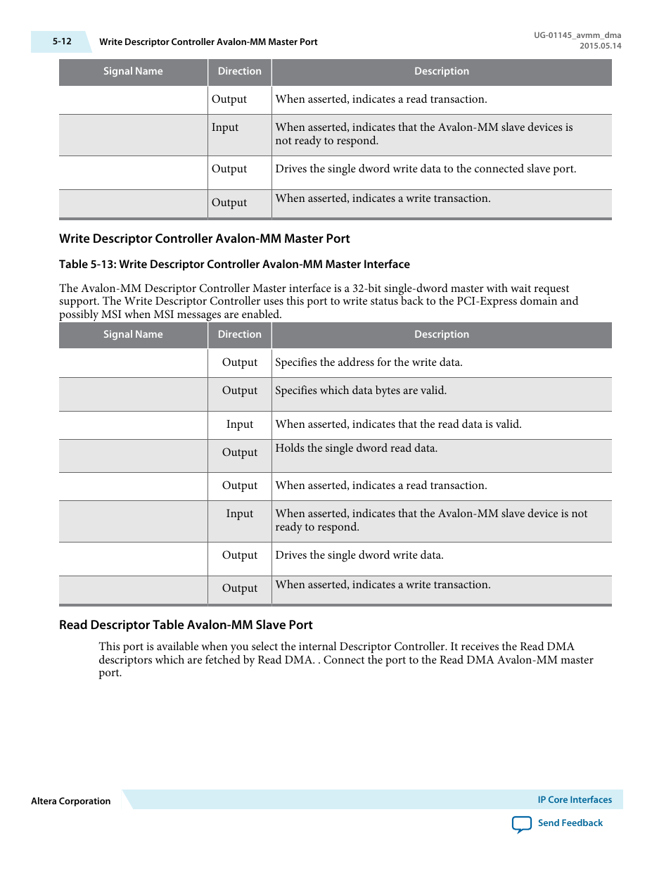 Write descriptor controller avalon-mm master port, Read descriptor table avalon-mm slave port | Altera Arria 10 Avalon-MM DMA User Manual | Page 53 / 133