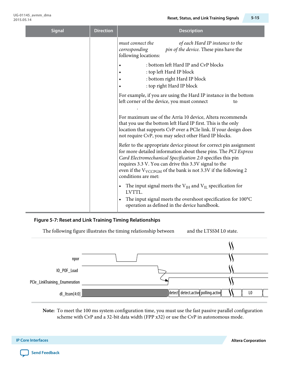 Altera Arria 10 Avalon-MM DMA User Manual | Page 56 / 133