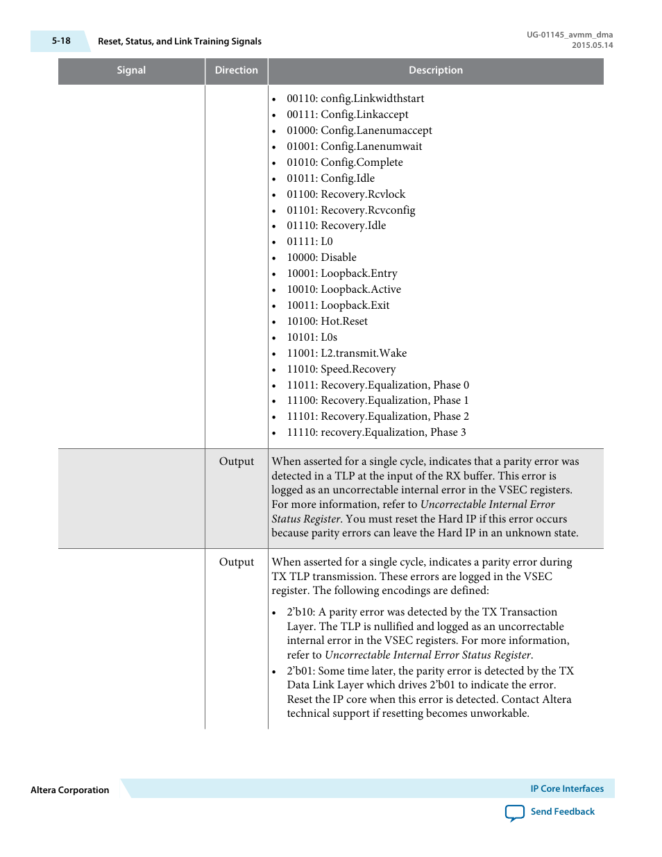 Altera Arria 10 Avalon-MM DMA User Manual | Page 59 / 133