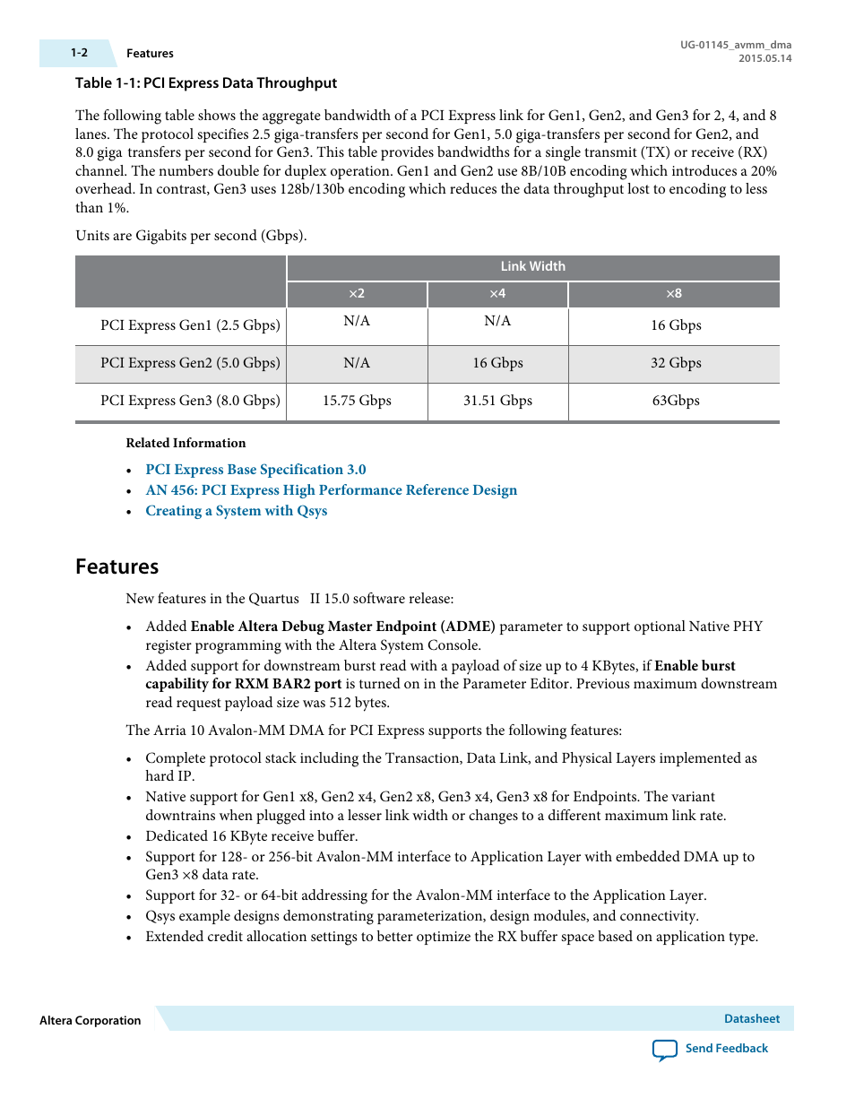 Features, Features -2 | Altera Arria 10 Avalon-MM DMA User Manual | Page 6 / 133