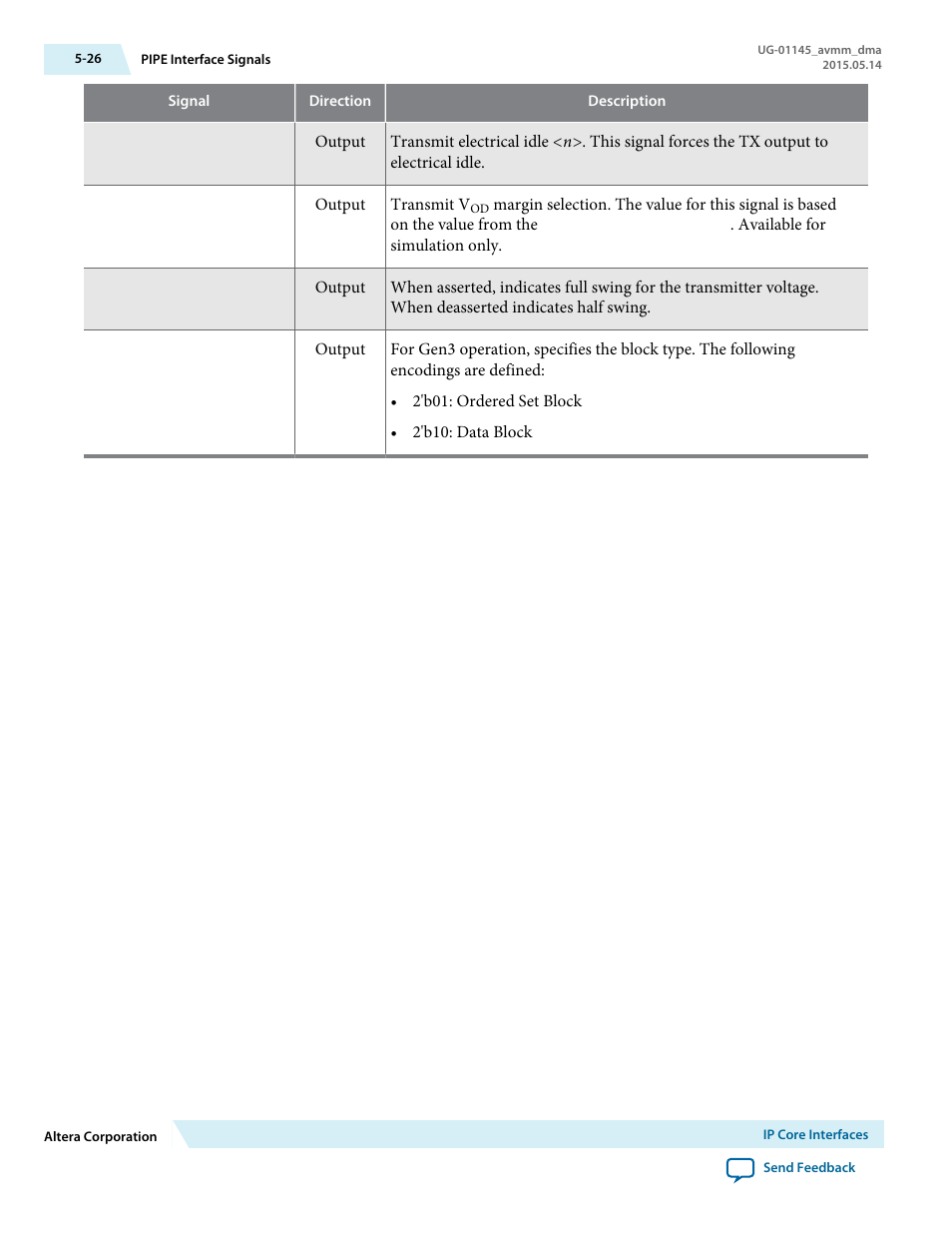 Altera Arria 10 Avalon-MM DMA User Manual | Page 67 / 133