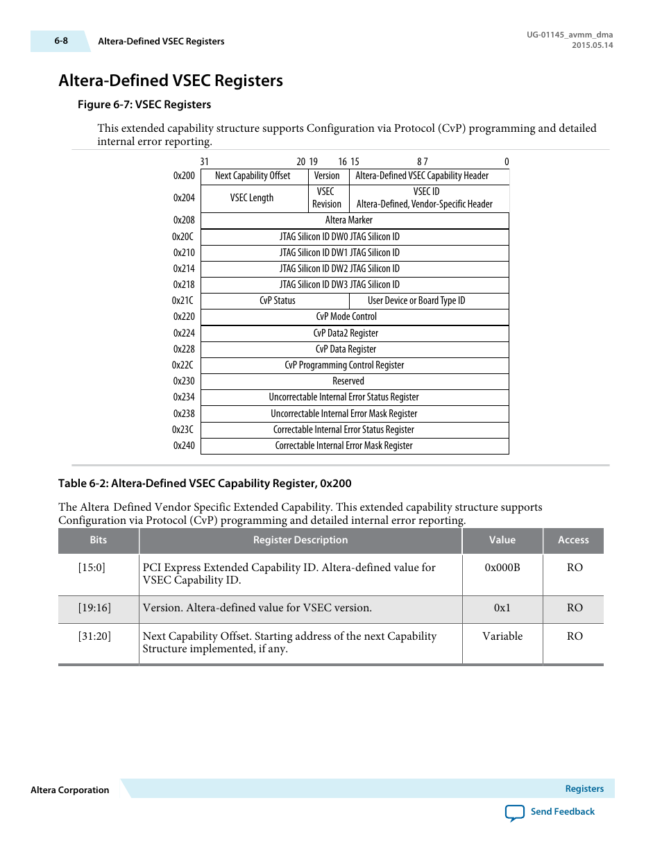 Altera-defined vsec registers, Altera-defined vsec registers -8 | Altera Arria 10 Avalon-MM DMA User Manual | Page 77 / 133