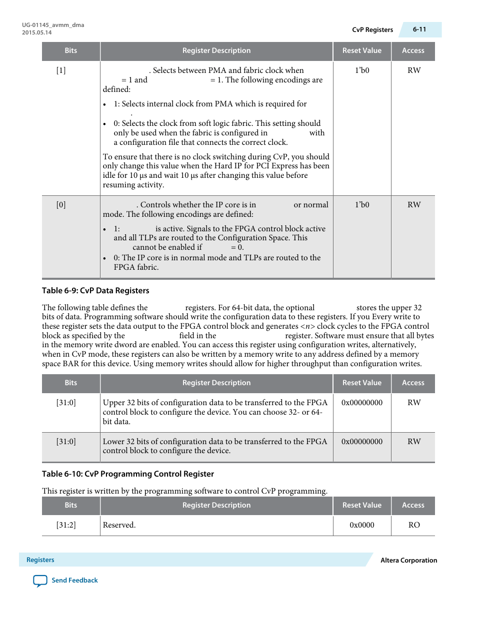 Altera Arria 10 Avalon-MM DMA User Manual | Page 80 / 133