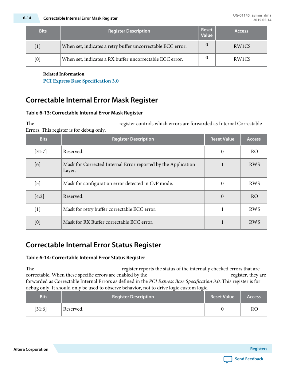 Correctable internal error mask register, Correctable internal error status register, Correctable internal error mask register -14 | Correctable internal error status register -14 | Altera Arria 10 Avalon-MM DMA User Manual | Page 83 / 133