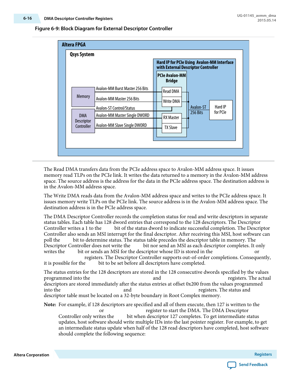 Altera Arria 10 Avalon-MM DMA User Manual | Page 85 / 133
