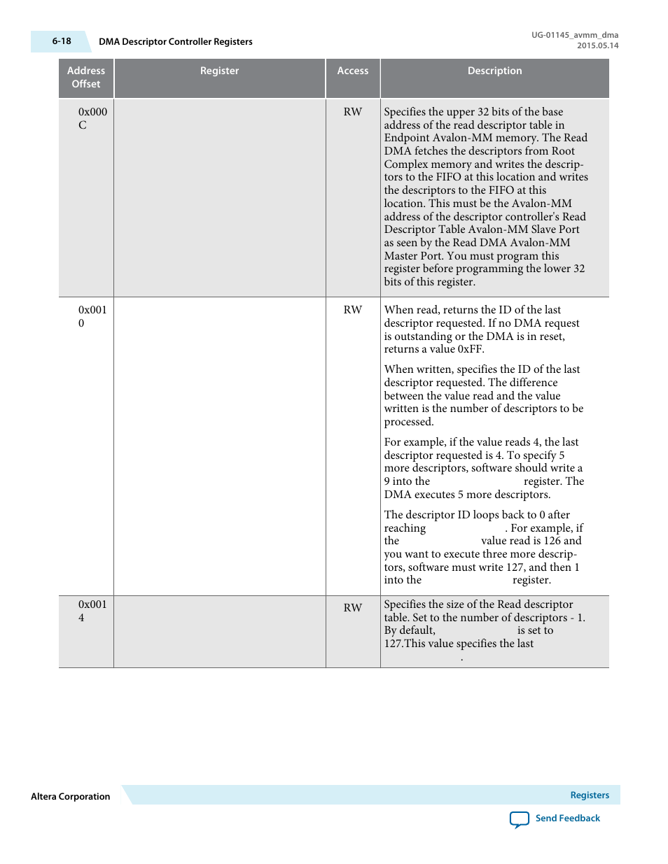 Altera Arria 10 Avalon-MM DMA User Manual | Page 87 / 133