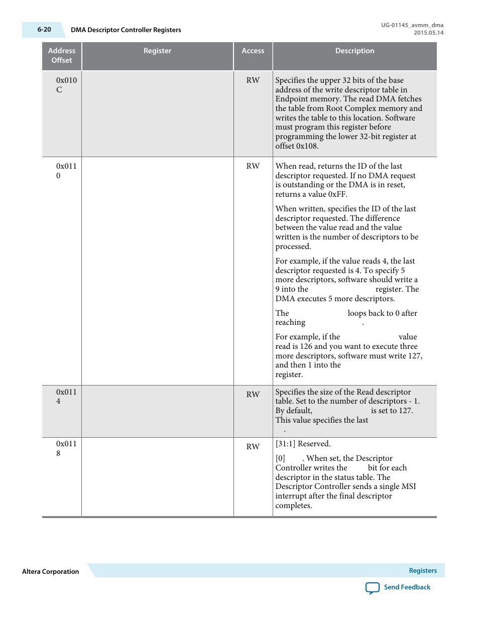 Altera Arria 10 Avalon-MM DMA User Manual | Page 89 / 133