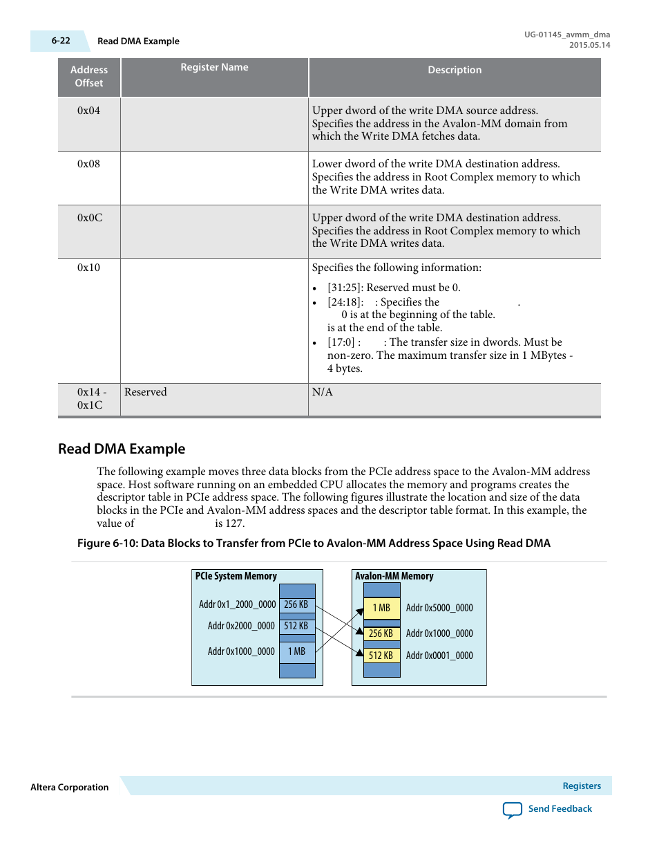 Read dma example, Read dma example -22 | Altera Arria 10 Avalon-MM DMA User Manual | Page 91 / 133
