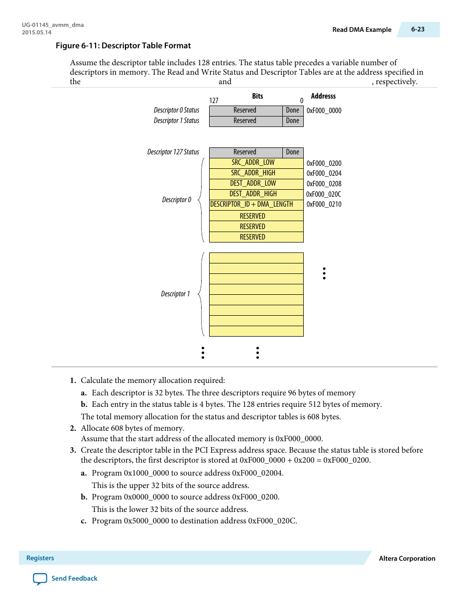 Altera Arria 10 Avalon-MM DMA User Manual | Page 92 / 133