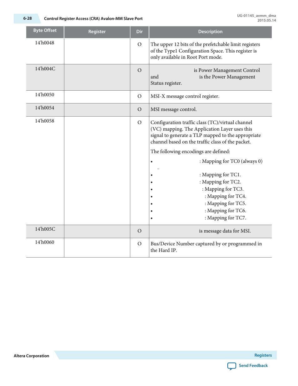 Altera Arria 10 Avalon-MM DMA User Manual | Page 97 / 133