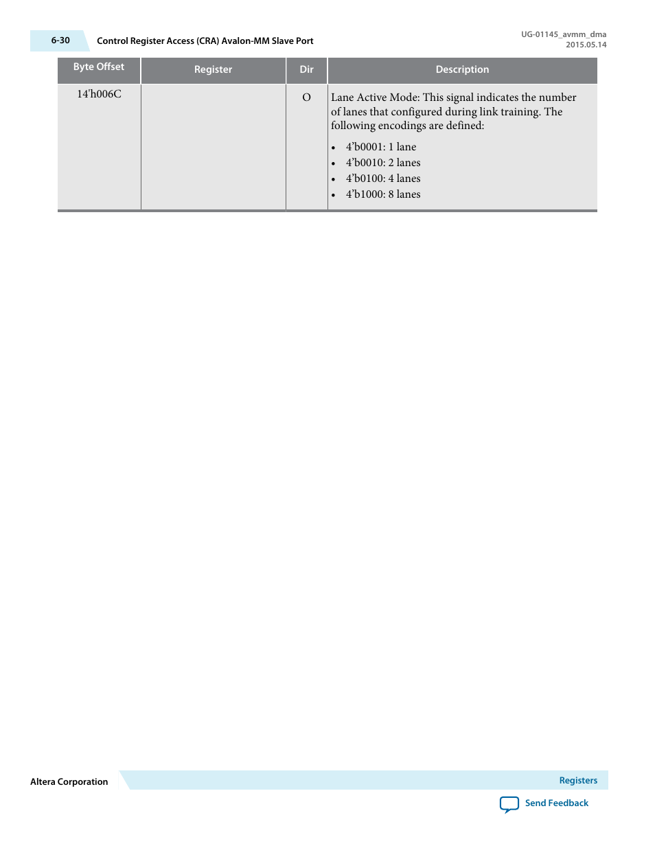 Altera Arria 10 Avalon-MM DMA User Manual | Page 99 / 133