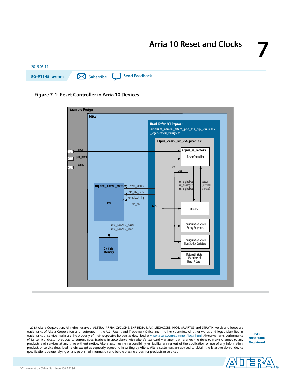 Arria 10 reset and clocks, Arria 10 reset and clocks -1, Figure 7-1: reset controller in arria 10 devices | Altera Arria 10 Avalon-MM User Manual | Page 101 / 212