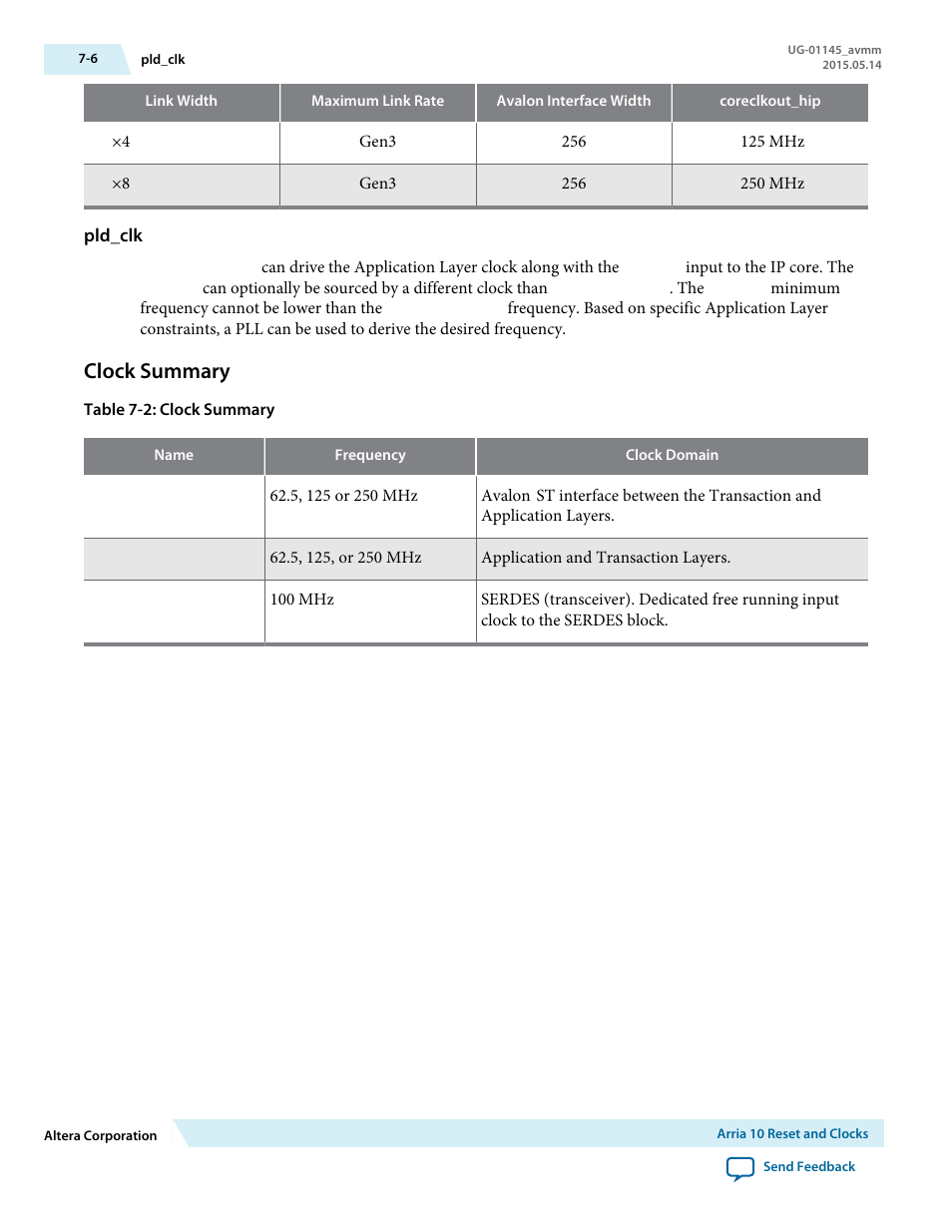 Pld_clk, Clock summary, Clock summary -6 | Altera Arria 10 Avalon-MM User Manual | Page 106 / 212